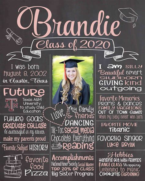 diy graduation sign ideas